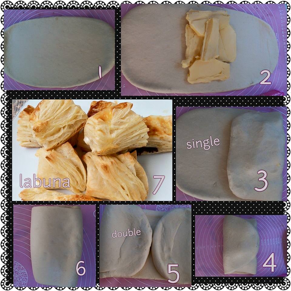 resep Pastry By Labuna
